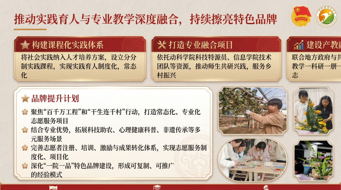 美化这张实践育人与专业教学融合可视化图，保持背景图片不动，优化视觉效果，让展示更清晰美观预览效果