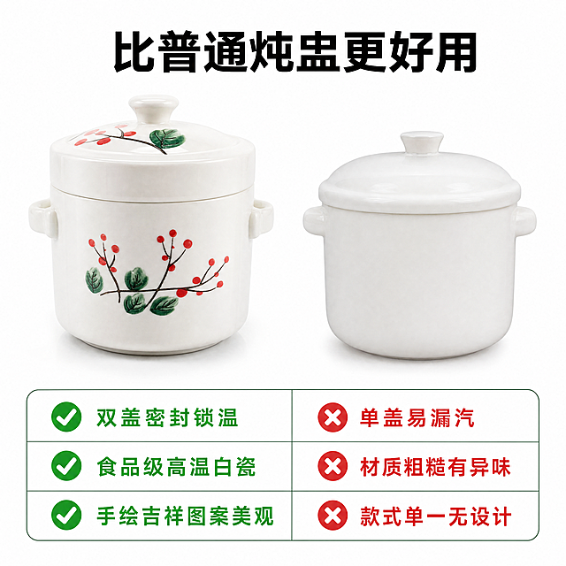 「图片1」，生成一套主图（10张），拼多多平台，主图比例为1:1陶瓷双盖炖盅隔水炖家用煲汤炖汤盅煲炖罐燕窝炖燕窝瓦罐煨汤尺寸带耳朵直径12cn高12.5红果天竹吉祥长寿款「图片1」「图片1」 尺寸