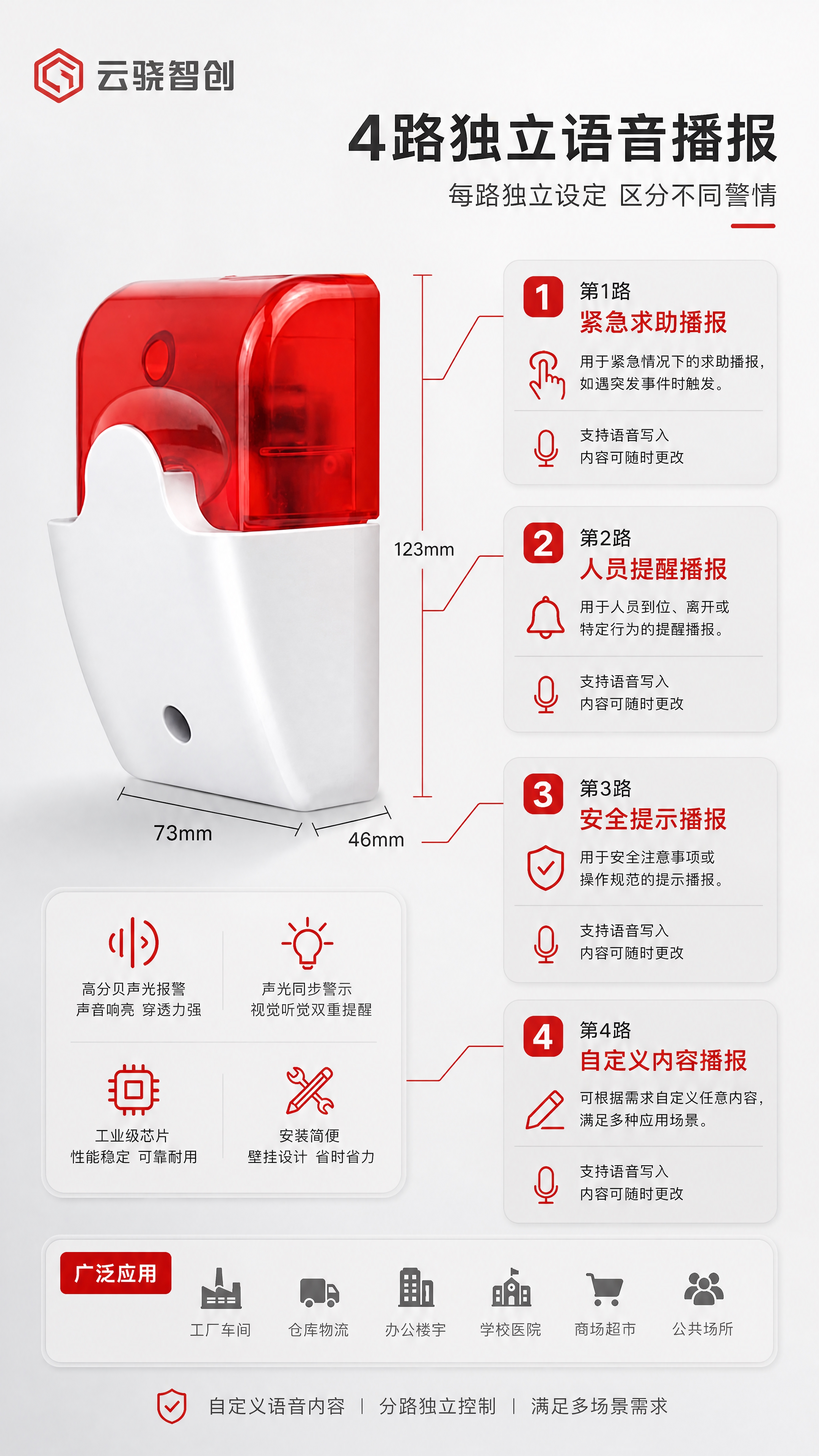[商品] 使用【图1】自定义语音4路声光报警器；保留产品整体结… - 图片创意预览