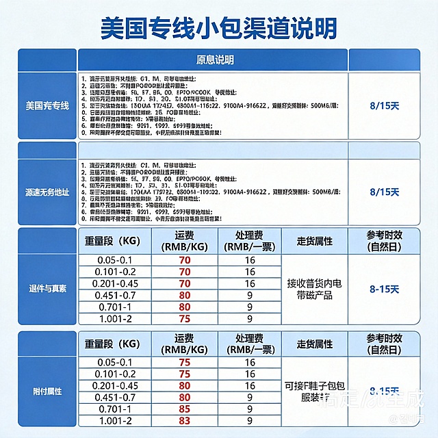 将之前的图片内容做成这款商务简约版