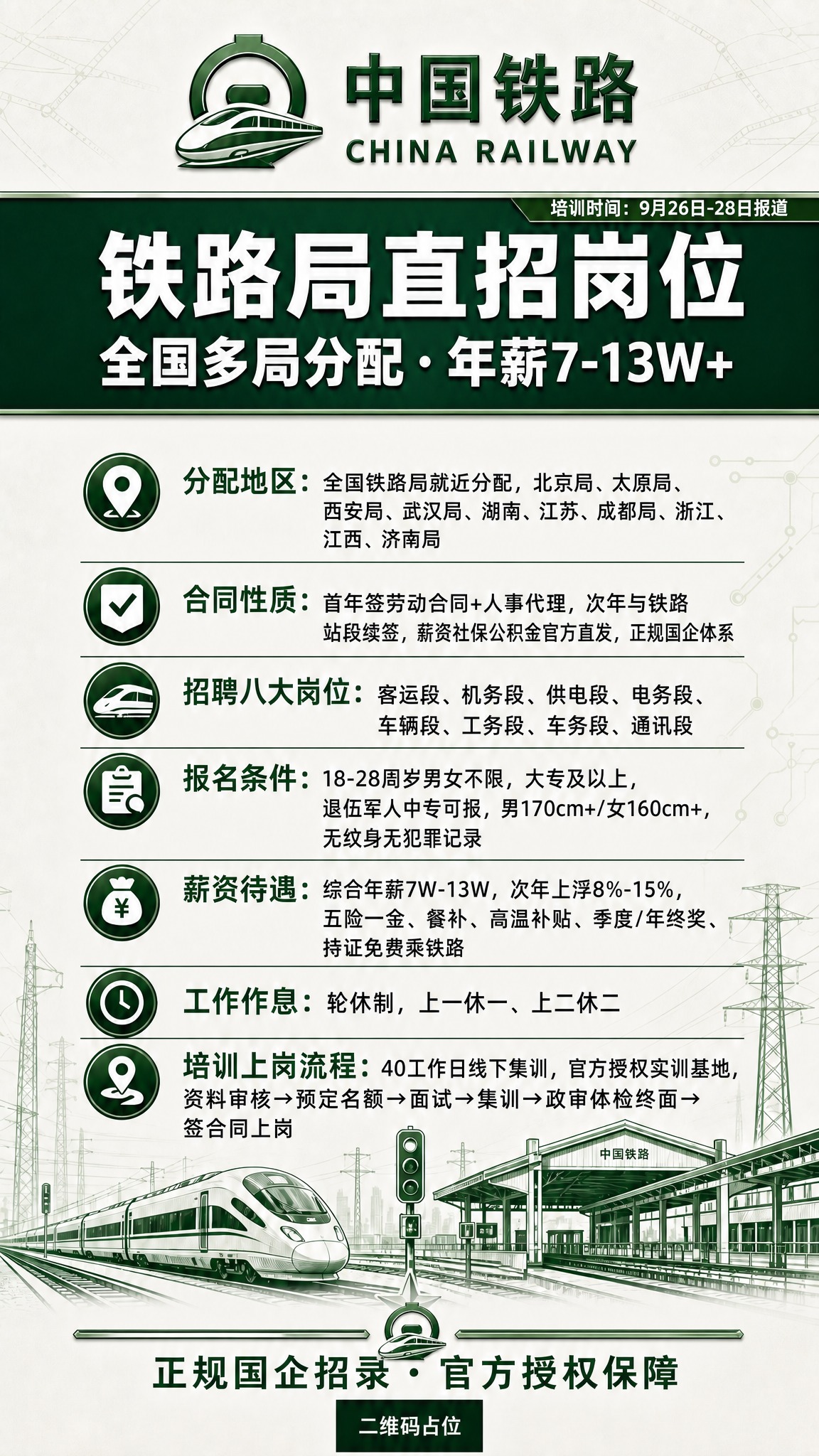 基于这张铁路局直招海报，修改两处细节：1. 底部的五角星去掉，… - 图片创意预览