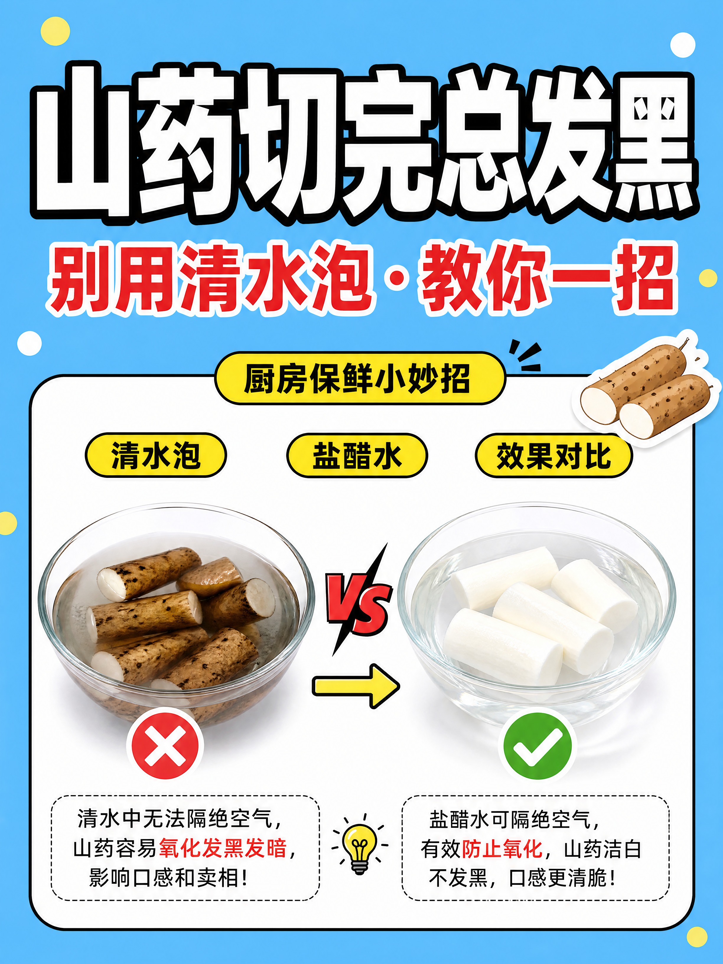 小红书笔记大字封面，插图大字，厨房小技巧科普风，版式精美，小红… - 图片创意预览