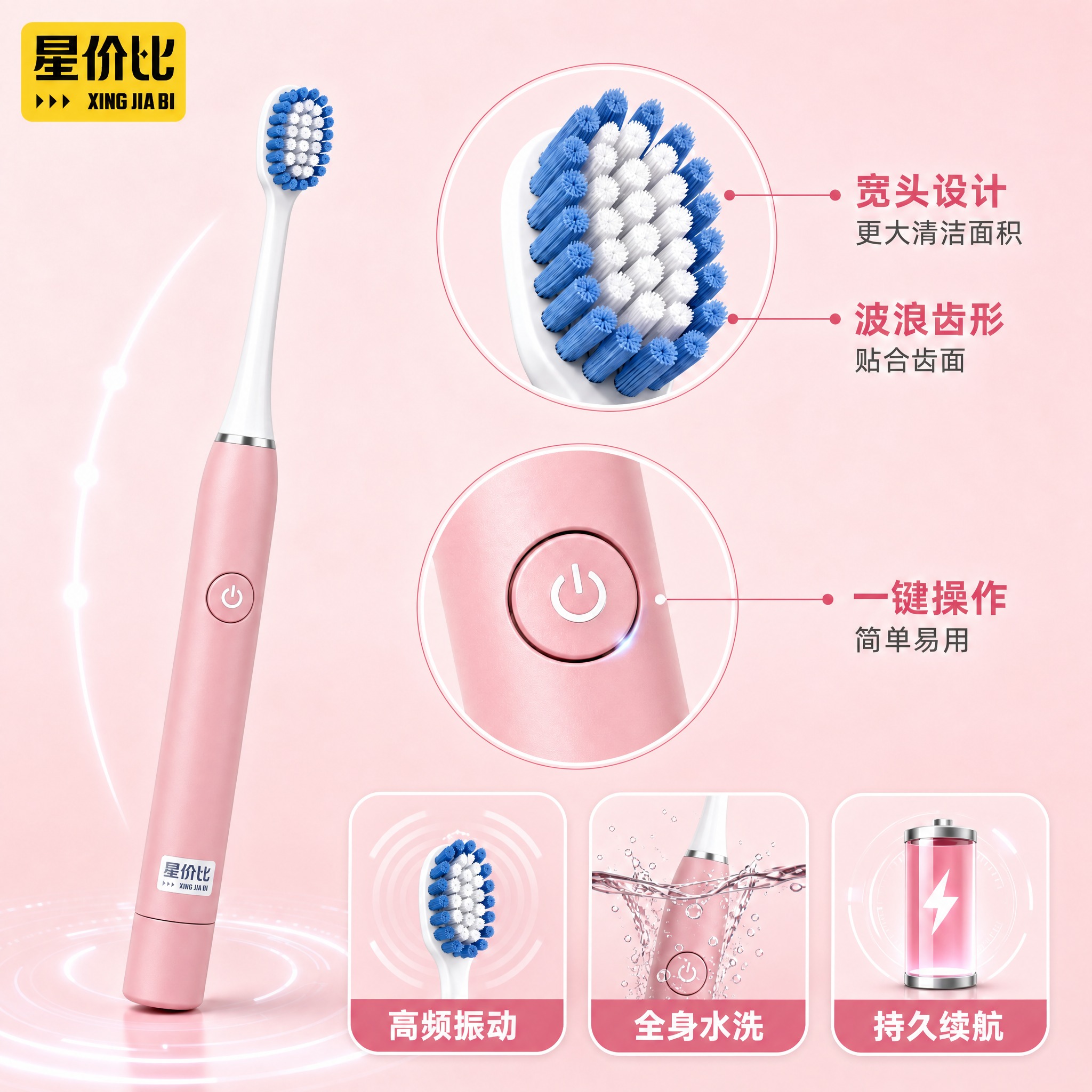 [主图-3 粉色款] 产品结构与刷头细节主图，展示粉色款宽头波… - 图片创意预览