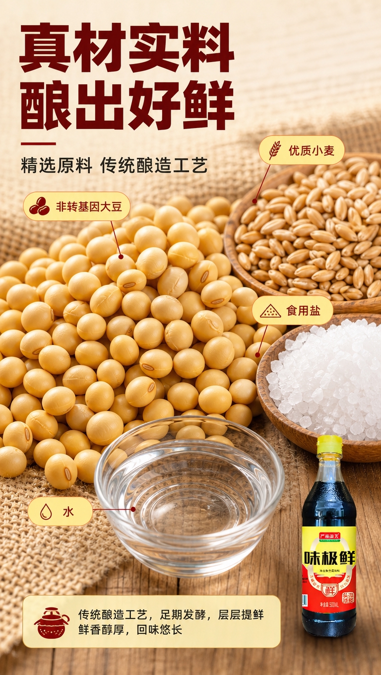 [商品] 使用【图1】严品溢美味极鲜酱油瓶小尺寸露出于右下角；… - 图片创意预览