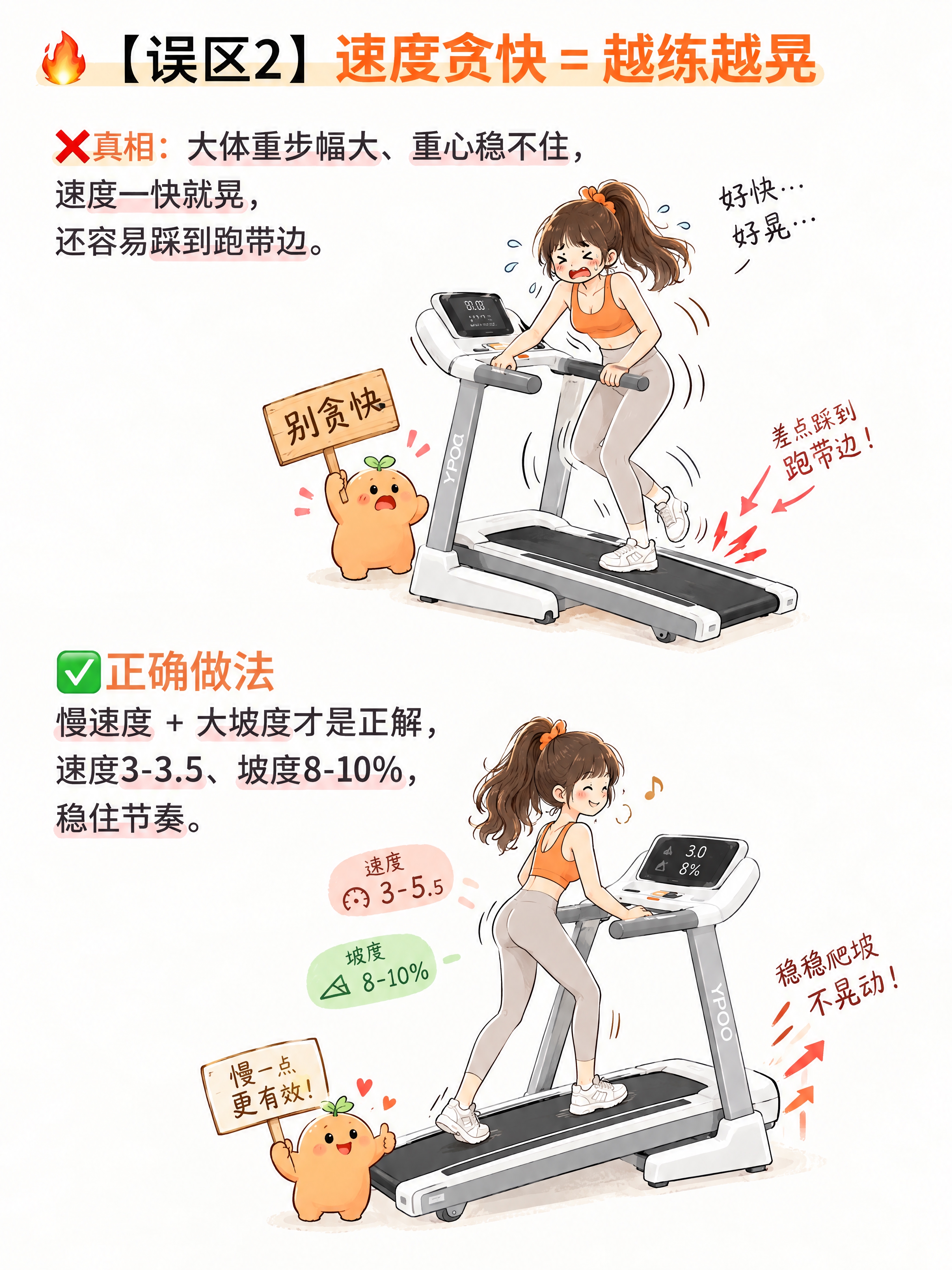 以第1张参考图为版式模板，保留其手绘插画风格、米白背景、橙色标… - 图片创意预览
