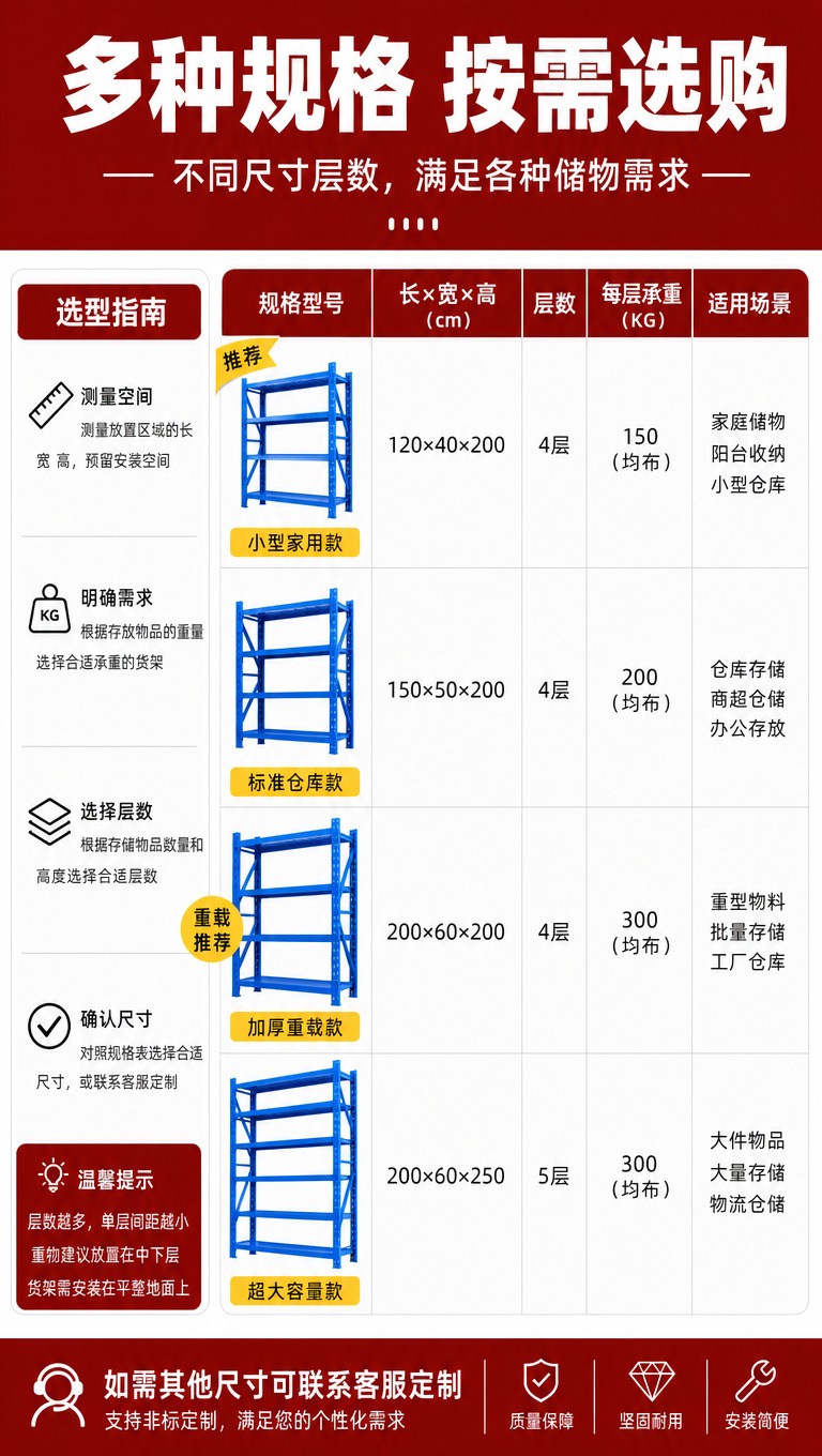 [商品] 使用【图1】蓝色仓储货架；保留四层结构、蓝色立柱带圆… - 图片创意预览