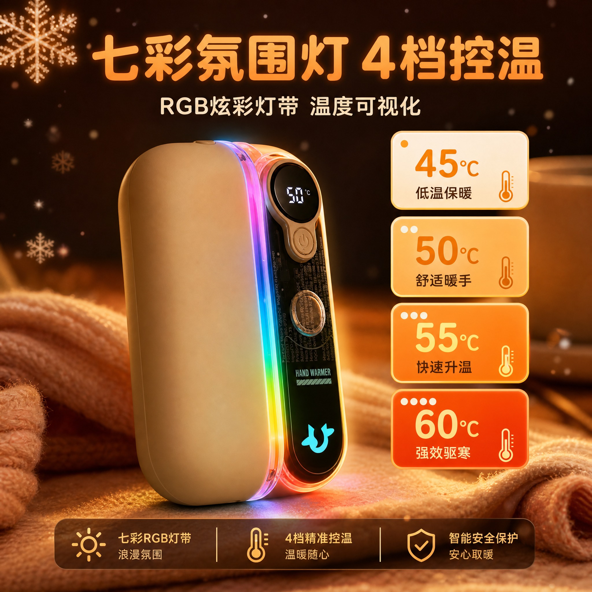 [主图-3] 七彩氛围灯+4档精准控温产品证据展示，突出透明机… - 图片创意预览