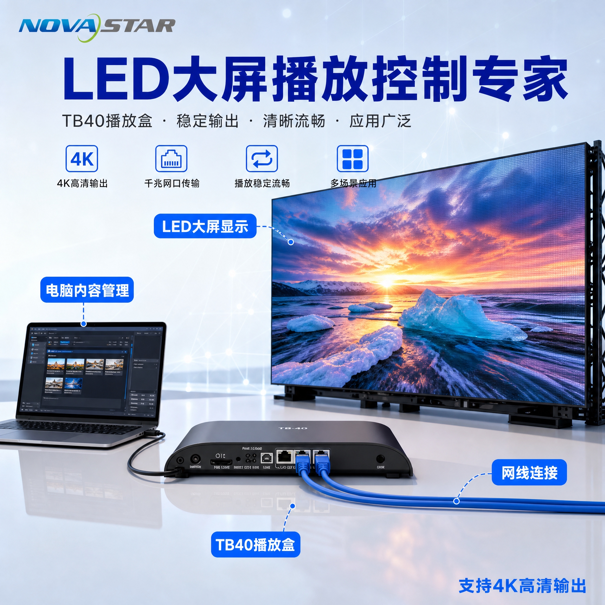 [主图-4] 真实使用场景，展示TB40在LED显示屏控制场景… - 图片创意预览