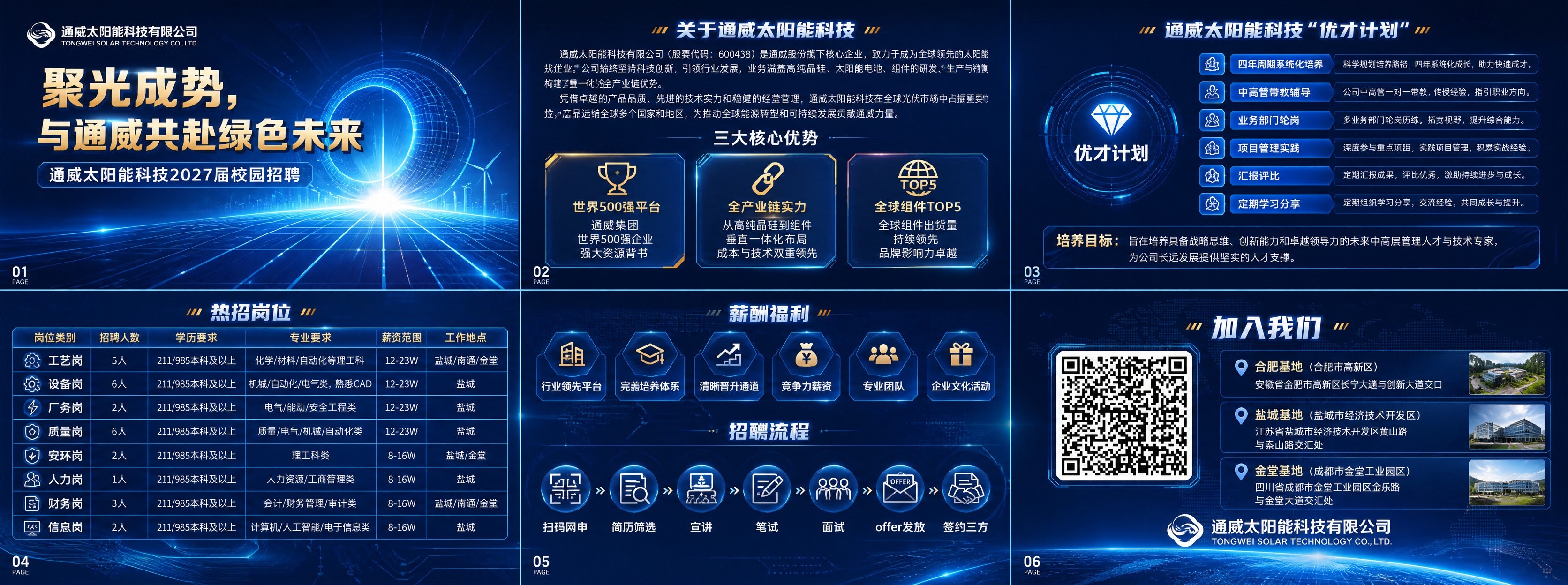 通威太阳能科技2027届校园招聘双面三折页手册设计展示图，横版… - 图片创意预览