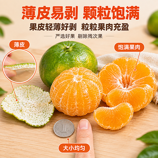 [主图-4] 果实细节规格图，核心任务是展示蜜橘薄皮易剥、颗粒饱满的实物细节，打消买家担心大小和果皮厚的顾虑。
[统一基调] 淘宝天猫食品生鲜风格，自然暖调实拍质感，主标题用粗厚黑体大字，字色为暖橙红色，辅助文案用深棕色细黑体，小字用灰棕色，整体画面干净清晰，文字放在画面上方或侧方负空间，不遮挡主体。
[画面] 画面展示蜜橘细节组合：左侧是果皮薄度展示，一片薄薄的青皮橘子皮平铺，展示果皮很薄；中间是完整的蜜橘和剥开的果肉对比，展示果径大小，旁边可以有参照物如硬币或手指对比大小；右侧是剥好的完整果肉，颗粒饱满分明。背景是浅米色或浅木色干净背景，柔和自然光，俯视或45度视角，主体占比约70%，布局清晰有条理。
[光影质感] 自然柔和顶光或侧光，果皮和果肉纹理清晰，细节丰富，阴影柔和，商业产品摄影质感，高清细腻。
[配色] 主色为蜜橘橙黄与青皮青绿，背景浅米白，文字主色暖橙红，辅助色深棕，整体干净明亮。
[文字版式] 画面上方文字排版：主标题大号粗黑体"薄皮易剥 颗粒饱满"，副文案中号"果皮轻薄好剥 粒粒果肉充盈"，小字"严选好果 剔除残次果"，文字居中对齐，层级分明。画面中各细节区域可配小号标注文字如"薄皮""饱满果肉""大小均匀"等，清晰指向对应部位。
[输出要求] 1:1正方形比例，2048*2048像素，高清2K，细节清晰真实，文字清晰无错字，禁止变形、模糊、水印、平台Logo、多余杂物。