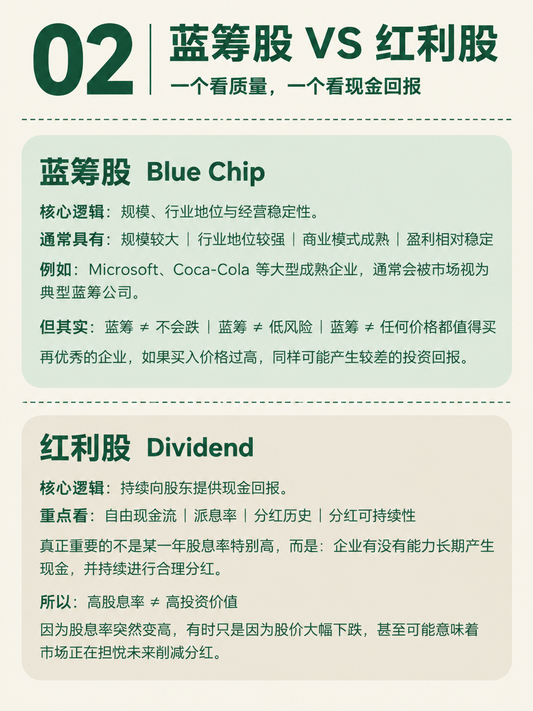小红书知识页图文，极简整洁风格，无多余装饰元素。米白色背景，墨… - 图片创意预览