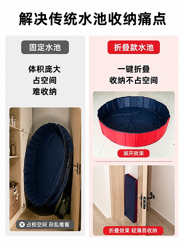 「图片1」这是一款宠物水池，材料是PVC，内衬板是PP板，尺寸有120*30cm和80*20cm，帮生成发在拼多多上的五张场景主图和详情页两张图片，产品颜色不变，风格温馨