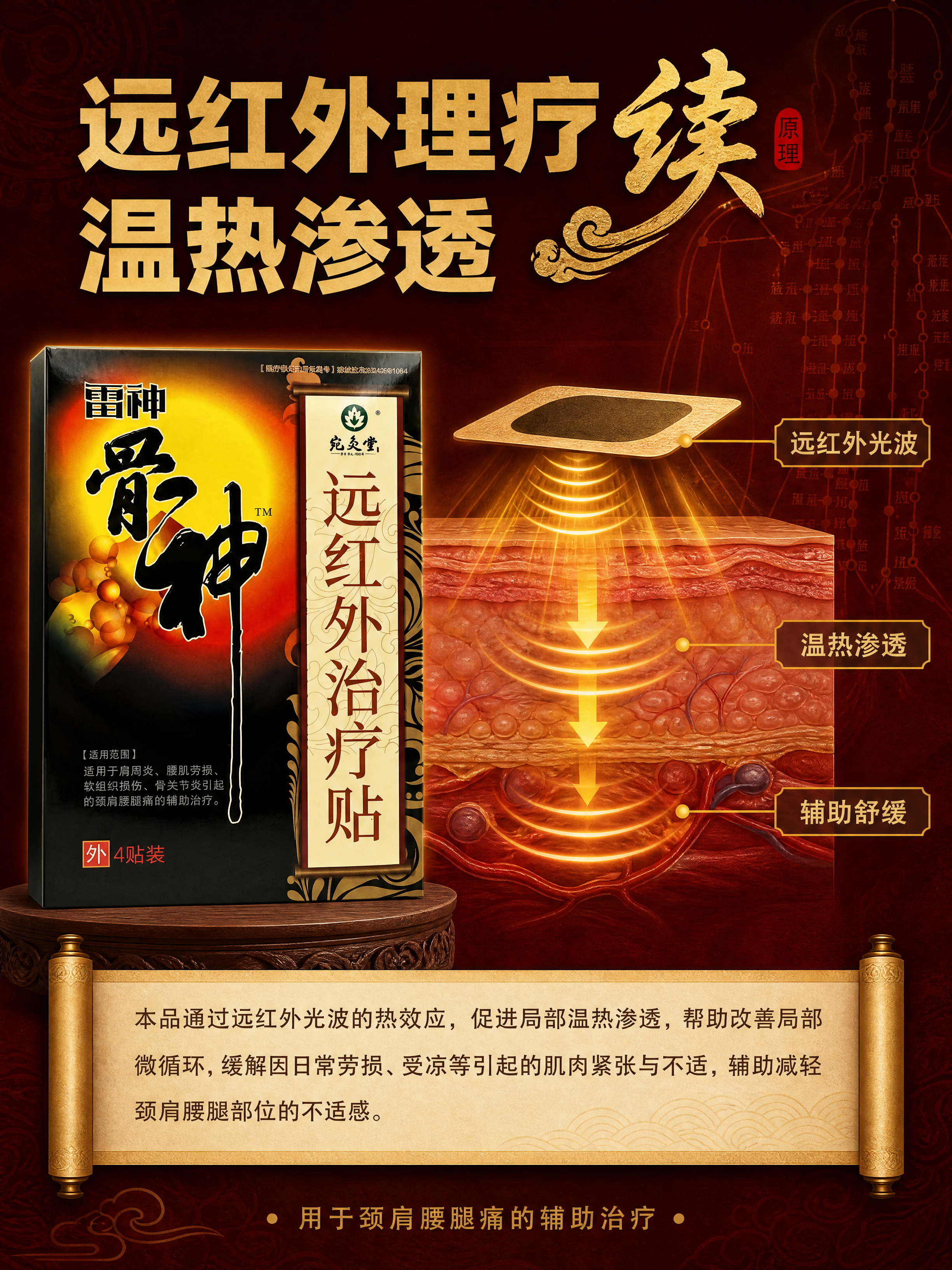 [商品] 使用【图1】宛灸堂雷神骨神远红外治疗贴包装盒；保留包… - 图片创意预览