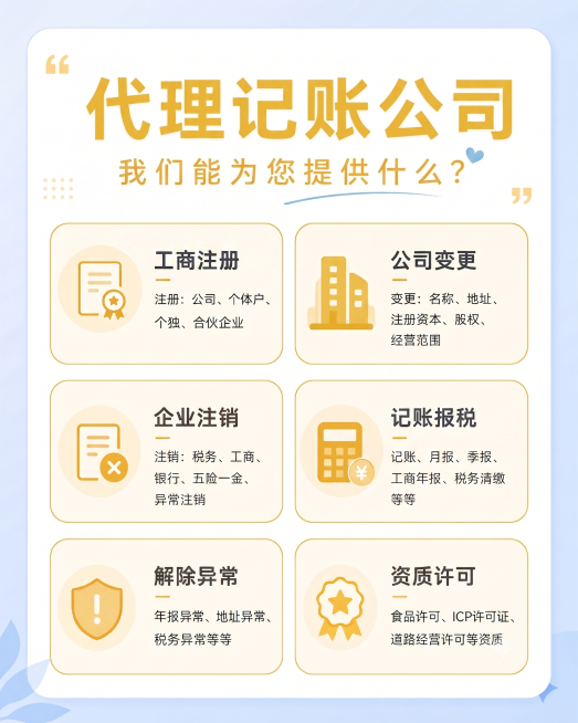 换成黄色预览效果