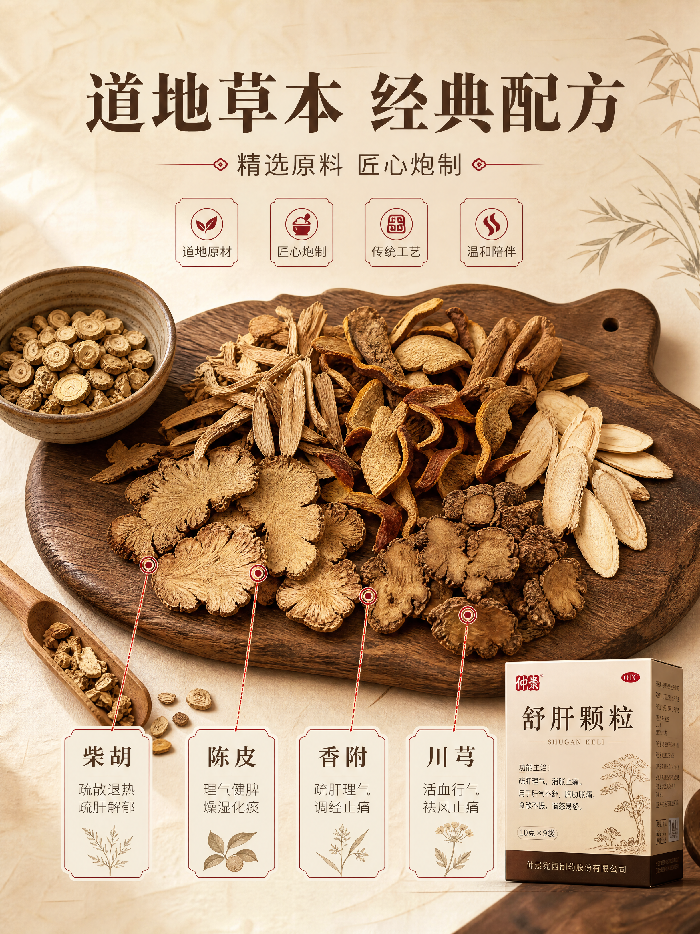 [商品] 产品包装盒仅作辅助小图露出于右下角，占画面约15%；… - 图片创意预览