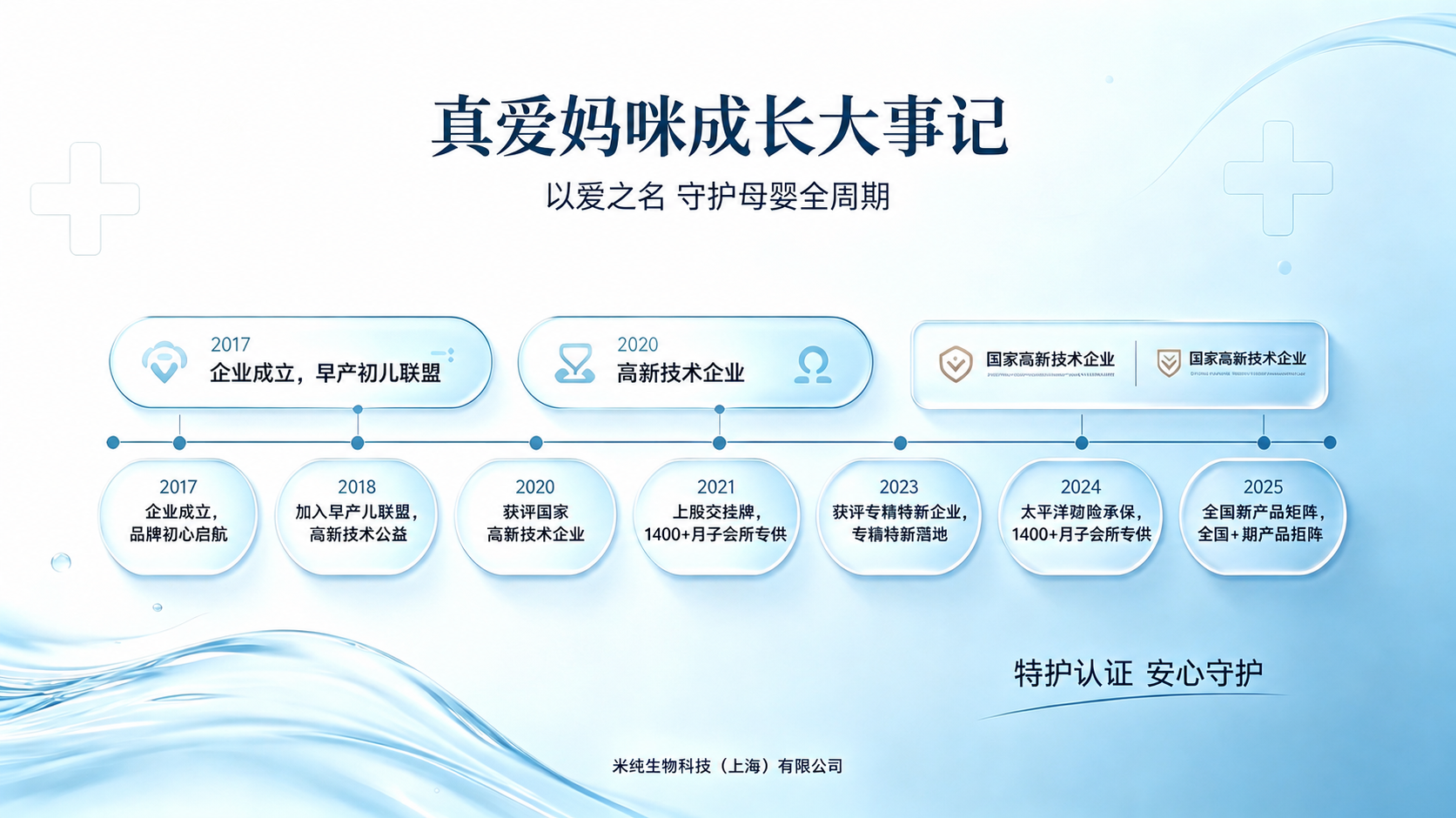 去除图片右下角的“豆包”水印，保持其余画面内容、文字、颜色和背… - 图片创意预览