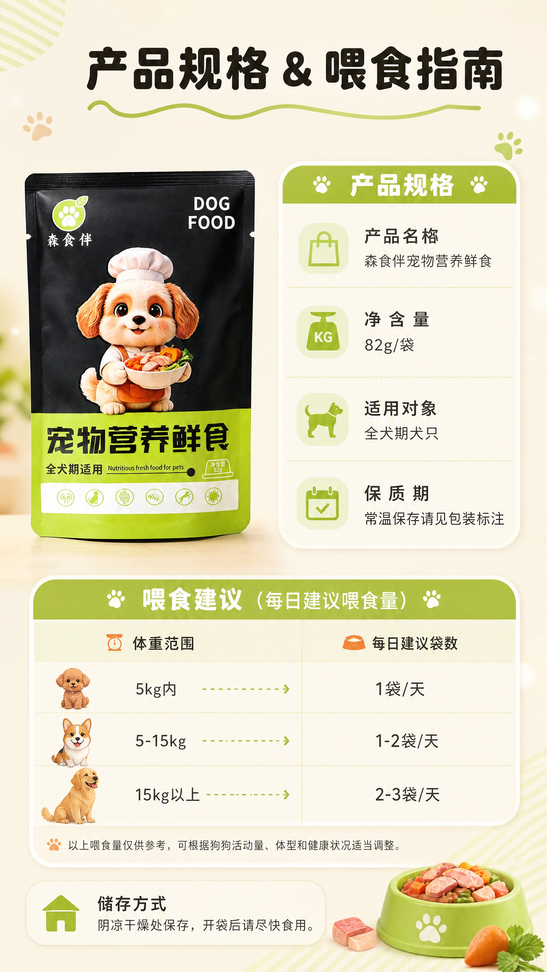 [商品] 使用【图1】产品包装袋作为左侧产品露出；保留包装完整… - 图片创意预览