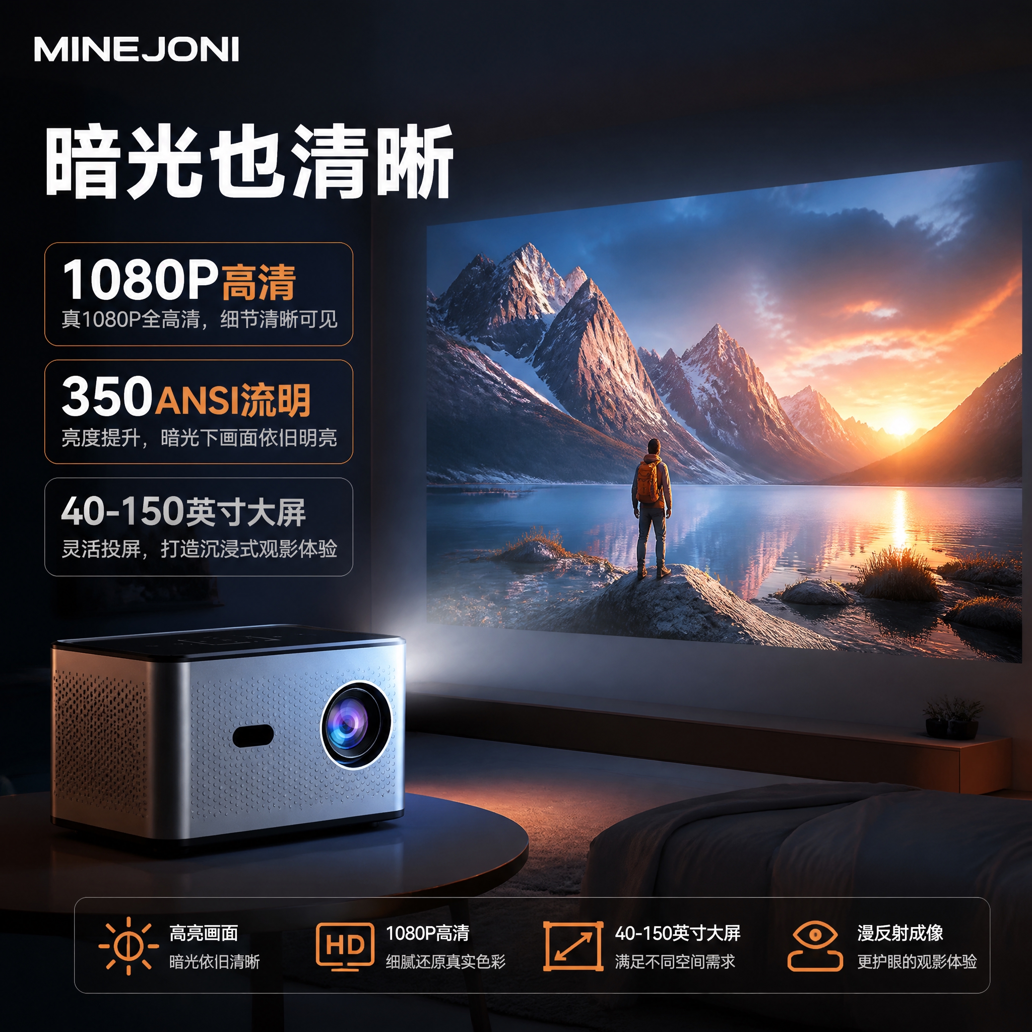 [主图-2] 核心价值聚焦：用1080P高清与350ANSI流… - 图片创意预览