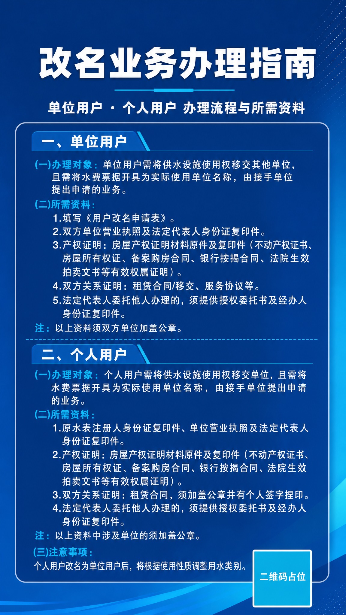 严格沿用参考海报的模板：蓝色渐变背景、白色圆角信息卡片、信息分… - 图片创意预览