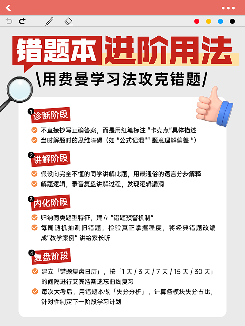 学习方法类干货小红书爆款封面海报