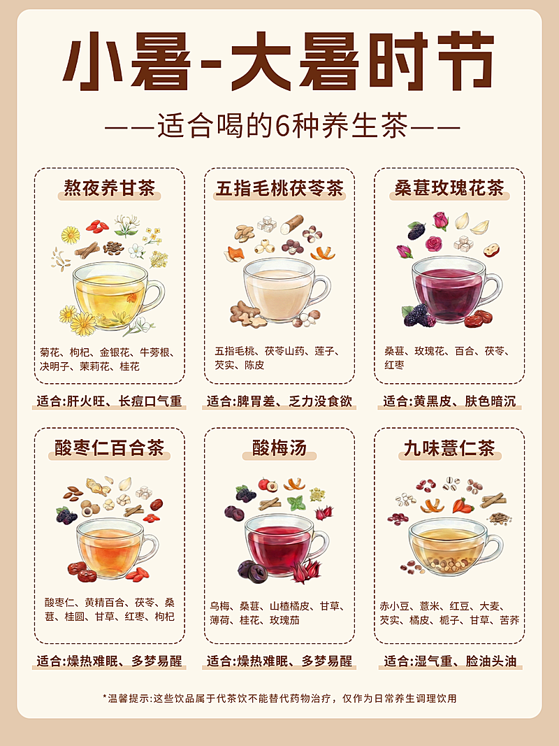 小暑养生科普攻略分享手绘插画小红书配图