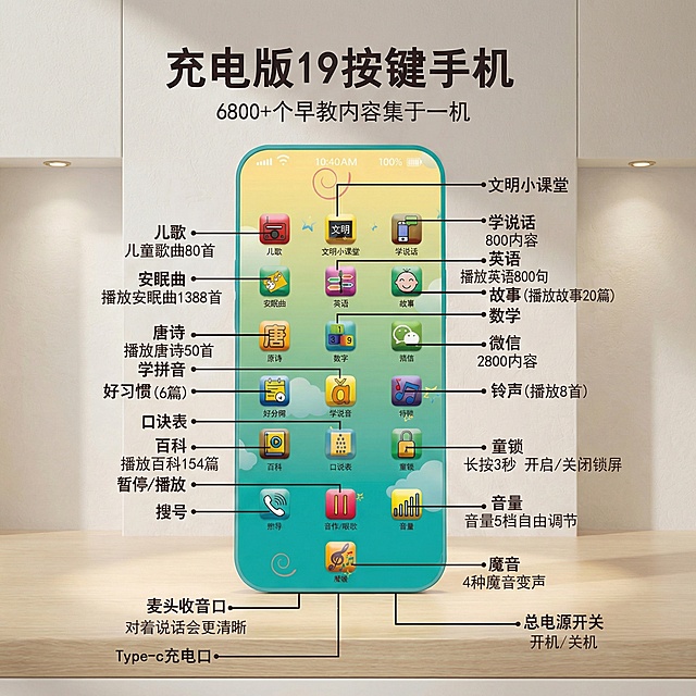 四张图分别生成为电商主图尺寸