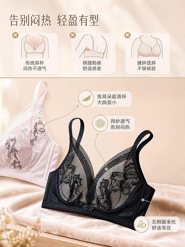 [商品] 使用【图2】黑色蕾丝网纱文胸和【图1】浅粉色文胸；商品处理：保留V型领口、蕾丝花卉刺绣、网纱杯面、前中小蝴蝶结装饰、细肩带、平整下围、超薄杯型；自然理顺杯型轮廓，增强蕾丝纹理细腻度和网纱通透感，不改变版型结构和颜色。
[画面] 页面目标：痛点+核心卖点页，解决大胸显小、闷热不透气、勒痕明显三大痛点，突出兔耳朵杯超薄设计优势。构图：上下分栏，上半部分40%为痛点共鸣区，下半部分60%为产品卖点展示。主体：黑色文胸正面展示在右下区域，浅粉色文胸局部在左侧做对比。背景：浅奶茶色渐变背景，带细腻纸张质感。中间用一条浅金色细线分隔上下区域。下半部分产品置于同色系绒布台面上，有柔和投影。
[视觉] 套系策略：风格=高级轻奢柔美内衣静物摄影；标题字=纤细优雅无衬线体，字重中等带设计感；正文字=简洁无衬线体，字重轻；主色=浅奶茶色+浅粉色；背景延展=基于浅奶茶色做深浅层级、同色渐变和细腻织物/纸张质感，搭配浅木色台面；强调色=浅金色，仅用于小面积图标、引线、标签和装饰细线；标题色=深奶茶棕；正文色=中暖灰；组件=圆角浅底信息卡、细线引线、圆形小图标；光影=左前侧暖柔光，柔和窗光效果，浅景深。
[文字] 上半部分左侧：大标题「告别闷热 轻盈有型」，下方3个痛点短句横向排列，分别为「传统厚杯 闷热不透气」「钢圈勒痕 舒适感差」「臃肿显胖 不够精致」，每个配一个小叉号图标。下半部分右侧产品旁：3个卖点引线标注，分别从杯面、下围、侧比引出，文字为「兔耳朵超薄杯 大胸显小」「网纱透气 告别闷热」「无钢圈承托 舒适零压」。文字均横排，标题色深奶茶棕，正文色中暖灰，引线和图标用浅金色。
[规格] 图片比例3:4竖版，4K，避免变形、错字、文字过小、人体模特、低俗暴露、冷蓝/蓝灰背景、文胸颜色改变、版型失真、钢圈、厚杯。