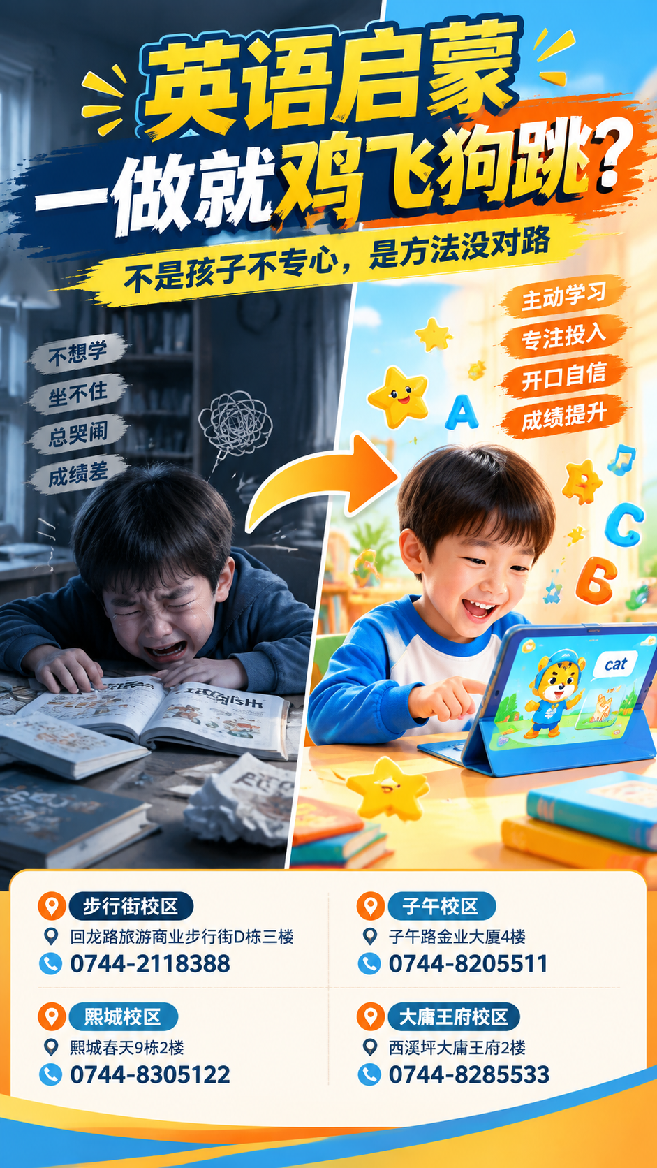 英语启蒙痛点共鸣招生海报，竖版9:16构图，强烈对比风格。画面… - 图片创意预览