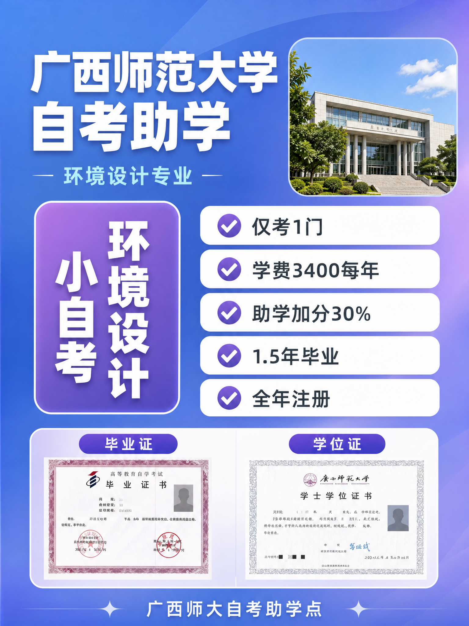 小红书风格教育宣传海报，3:4竖版，蓝紫渐变配色。右上角放置一… - 图片创意预览