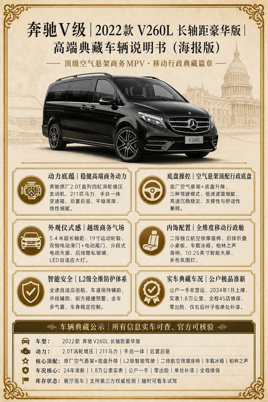 复刻参考图的版式骨架与复古典藏氛围，替换为奔驰V260L商务M… - 图片创意预览