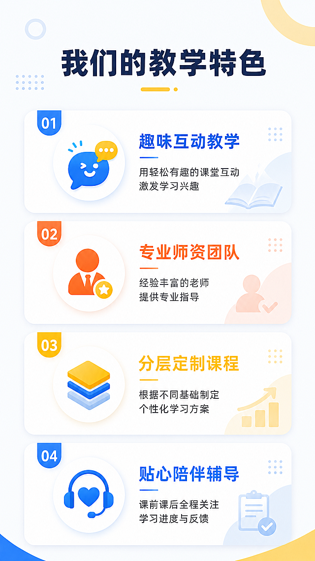 [第5屏] 课程优势与教学特色展示页，说明朗优教育课程的核心优势。
[氛围/风格] 延续整套详情页清新活力风格，保持蓝黄橙配色统一，专业且有吸引力。
[元素布局] 顶部大标题「我们的教学特色」，下方四个特色模块卡片竖向排列，每个模块搭配小图标+标题+一句话说明，分别展示：趣味互动教学、专业师资团队、分层定制课程、贴心陪伴辅导四个核心优势，模块间距适中，排版透气不拥挤。所有文字可编辑，保持整体设计风格统一。
[光影质感] 整体明亮干净，每个模块卡片有浅底色衬托，文字和图标对比清晰，阅读体验好。
[配色色系] 全局底色：#f8fafc（浅灰白）；模块卡片：#ffffff（白色）；主题配色沿用#165DFF蓝色+#ff7a45橙色+#fecd2f黄色，和整套保持一致。
[视角构图] 9:16竖向满版构图，从上到下纵向排列四个模块，符合移动端单手阅读顺序，信息层级清晰。
[文字版式] 顶部大标题加粗，每个模块标题加粗，说明文字字号适中，所有文字在移动端清晰可辨认，行间距舒适不拥挤。
[比例分辨率] 9:16竖版比例，4K分辨率，文字清晰可辨，超高清。
[负向提示词] 文字错乱，排版拥挤，图标变形，颜色偏差，水印，违规极限词，背景杂乱。