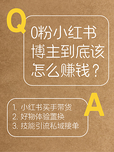 0粉小红书博主到底该怎么赚钱？QA问题卡通趣味网络热梗小红书配图