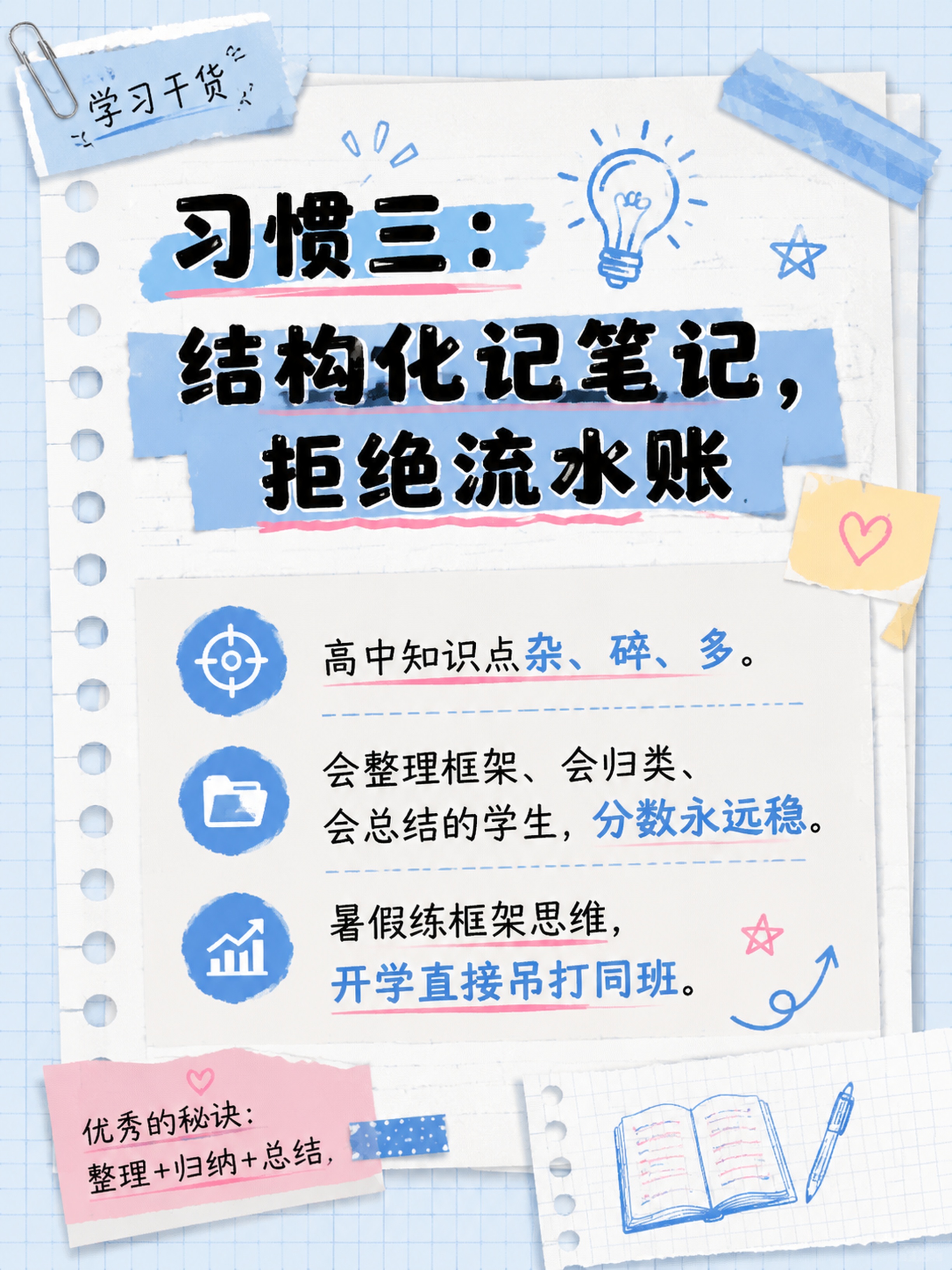 小红书教育干货图文第四张，手账拼贴风格，浅蓝网格笔记纸背景，标… - 图片创意预览