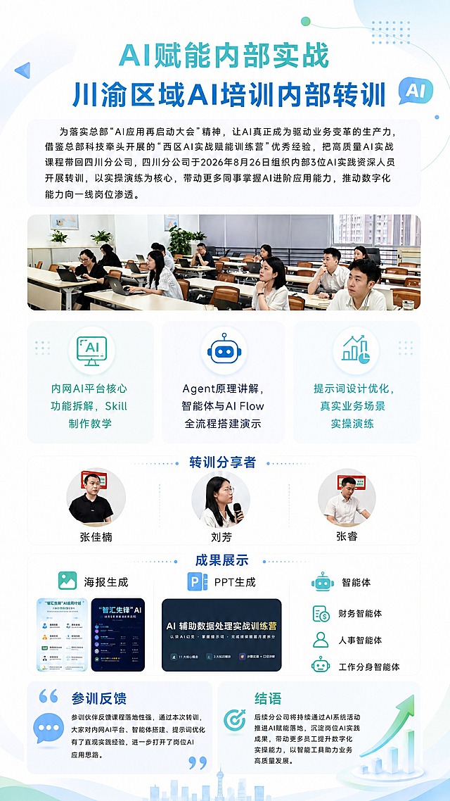 基于上一张海报进行修改，其他所有内容保持不变，只替换以下三处照片：

1. 成果展示区"海报生成"的两张缩略图：替换为图1（浅色"智汇先锋"AI应用计划海报）和图2（深色科技风"智汇先锋"AI海报），两张小图左右并排展示，保持圆角矩形样式。

2. 成果展示区"PPT生成"的缩略图：替换为图3（AI辅助数据处理实战训练营PPT封面图），保持圆角矩形样式。

3. 背景简介段下方的现场培训实景照片：替换为图4（教室参训场景，多人使用笔记本电脑听课的全景照片），保持圆角矩形样式，宽度与简介文本框一致。

其余所有内容（标题、简介文字、三大课程模块、转训分享者三人头像及名字、智能体三项文字图标、参训反馈、结语、落款位置及日期等）均完全保持不变。版式精美，2K超清画质。