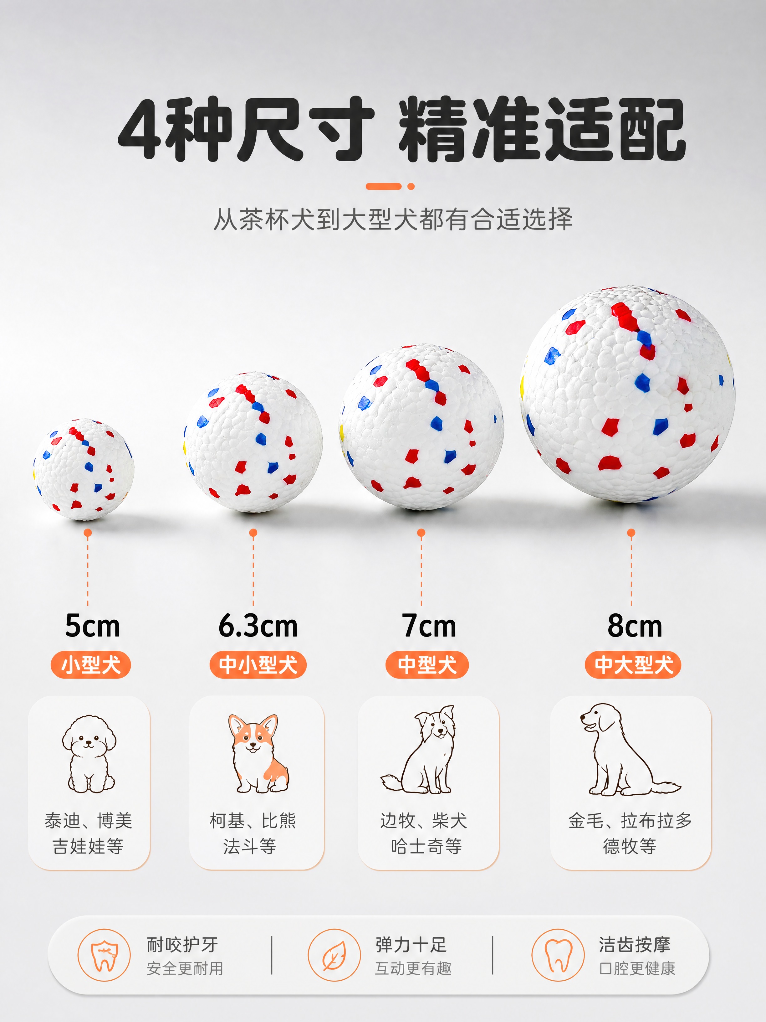[商品] 使用【图3】5cm、【图4】6.3cm、【图2】7c… - 图片创意预览