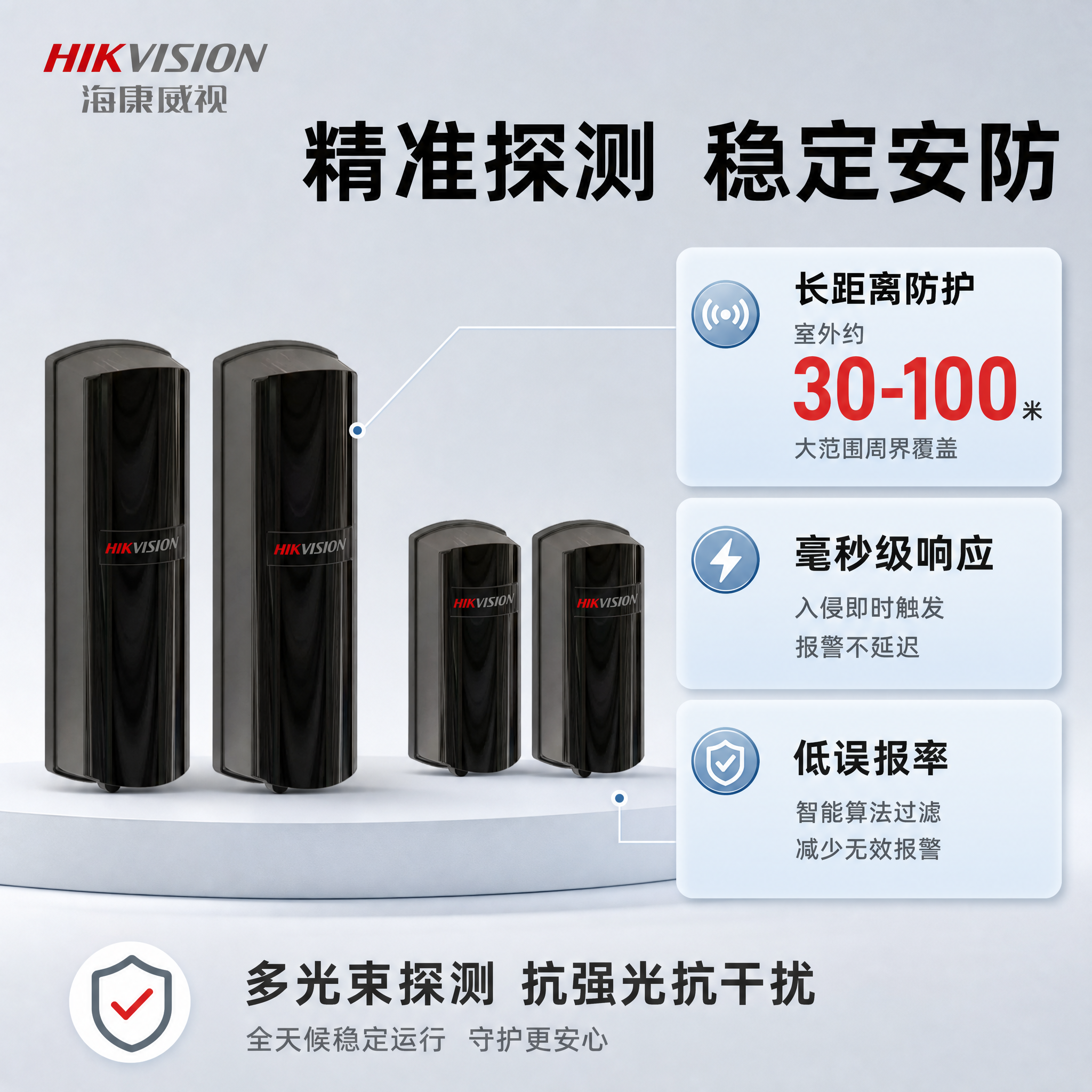 [主图-2] 核心价值与关键卖点，集中展示红外对射核心性能与用… - 图片创意预览