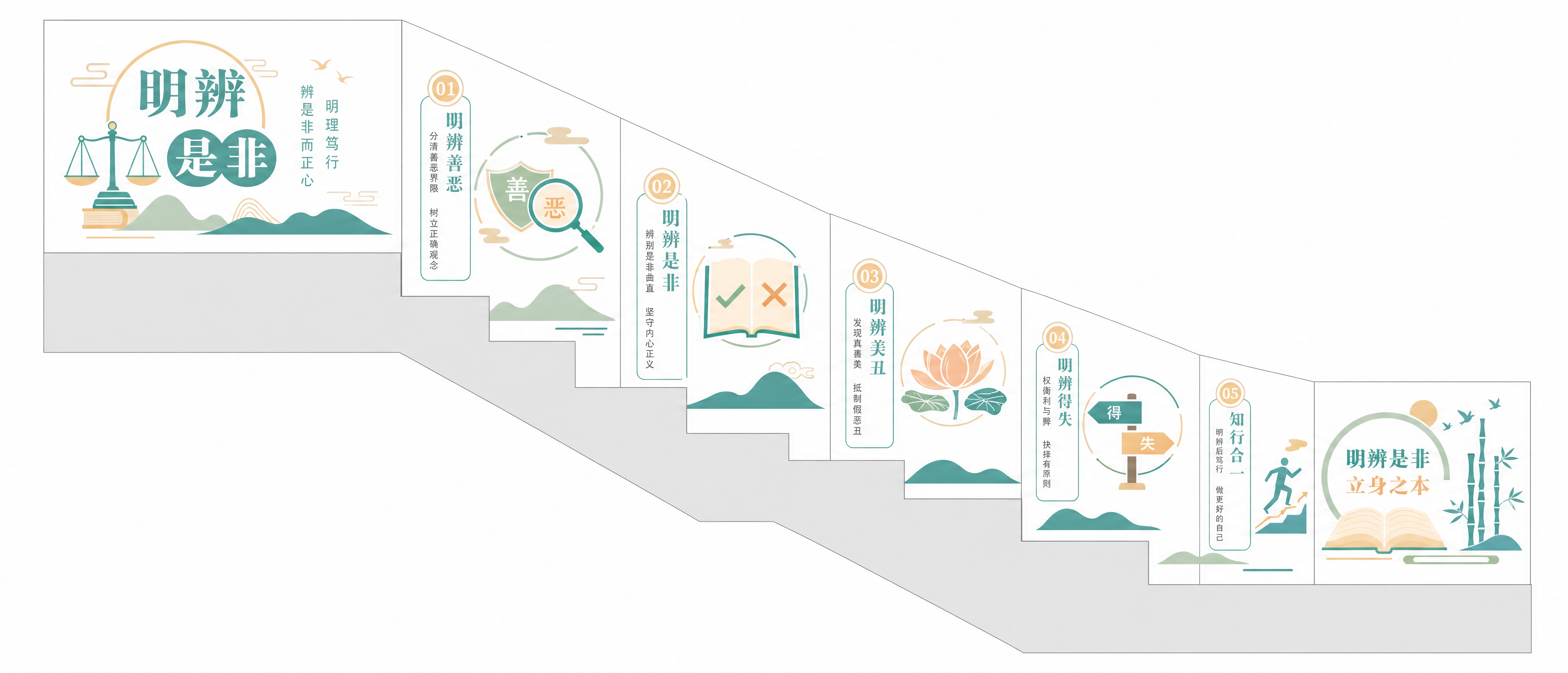 按照参考图片风格，生成一张适合中学楼梯间的校园文化平面矢量图，… - 图片创意预览