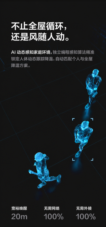 移除画面左侧的风扇，同时移除所有蓝色光线风效，保留原有文字内容和三个蓝色线框人体图形，保留原黑色背景科技风格预览效果