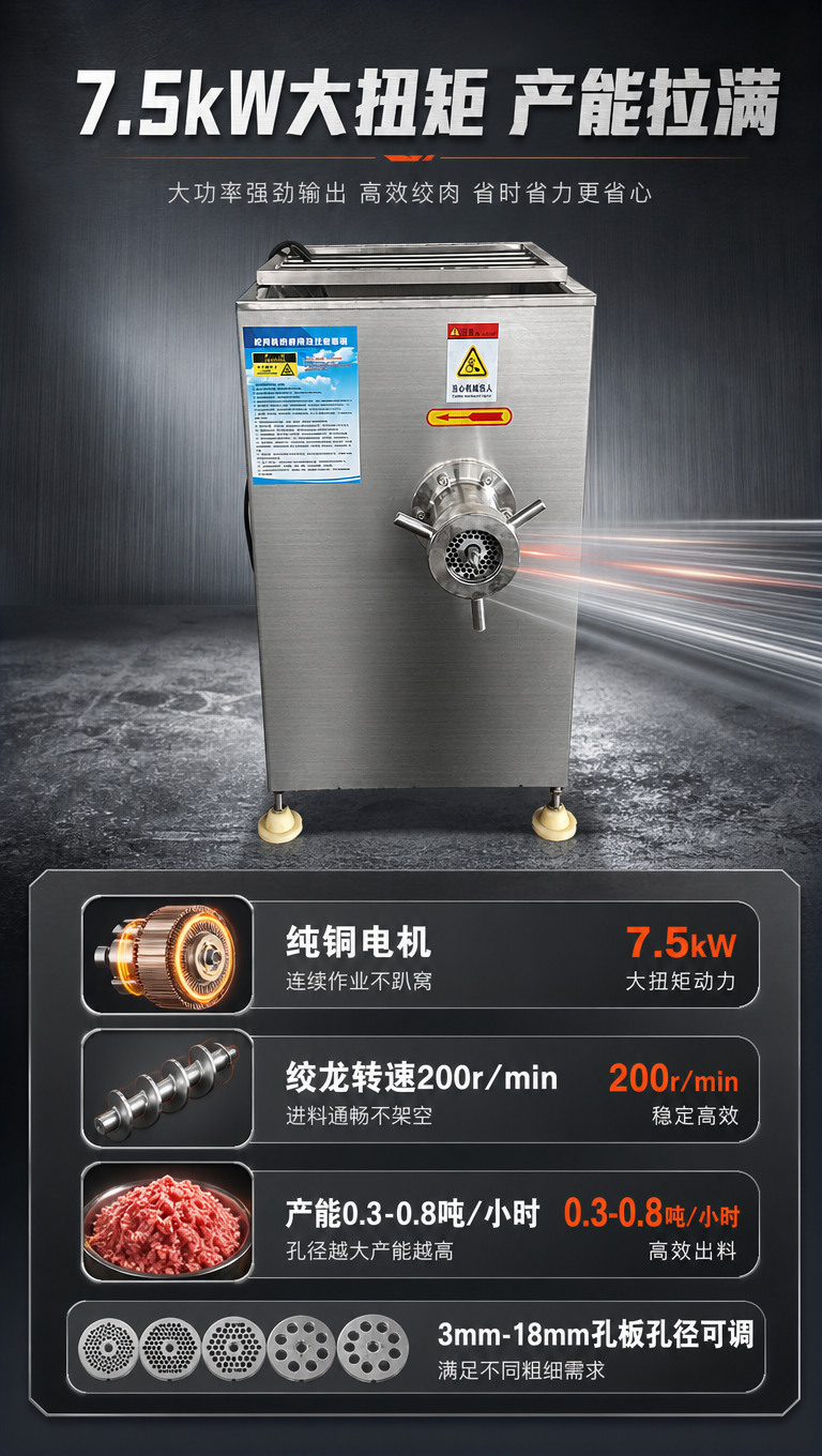 [商品] 使用【图3】春秋120型不锈钢冻肉绞肉机正面视角；保… - 图片创意预览