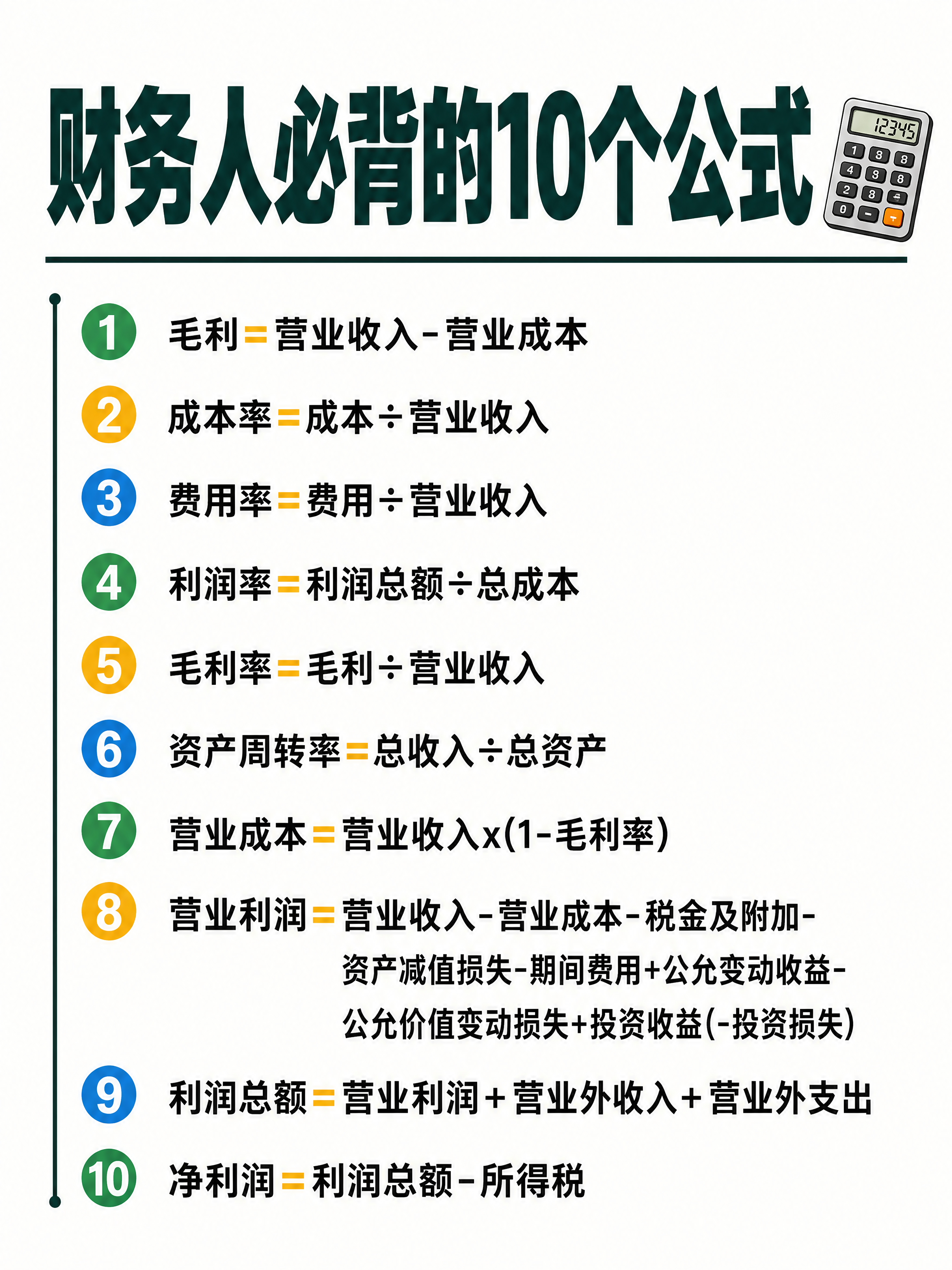 小红书笔记大字封面，纯大字，杂志海报干货风，版式精美，小红书笔… - 图片创意预览
