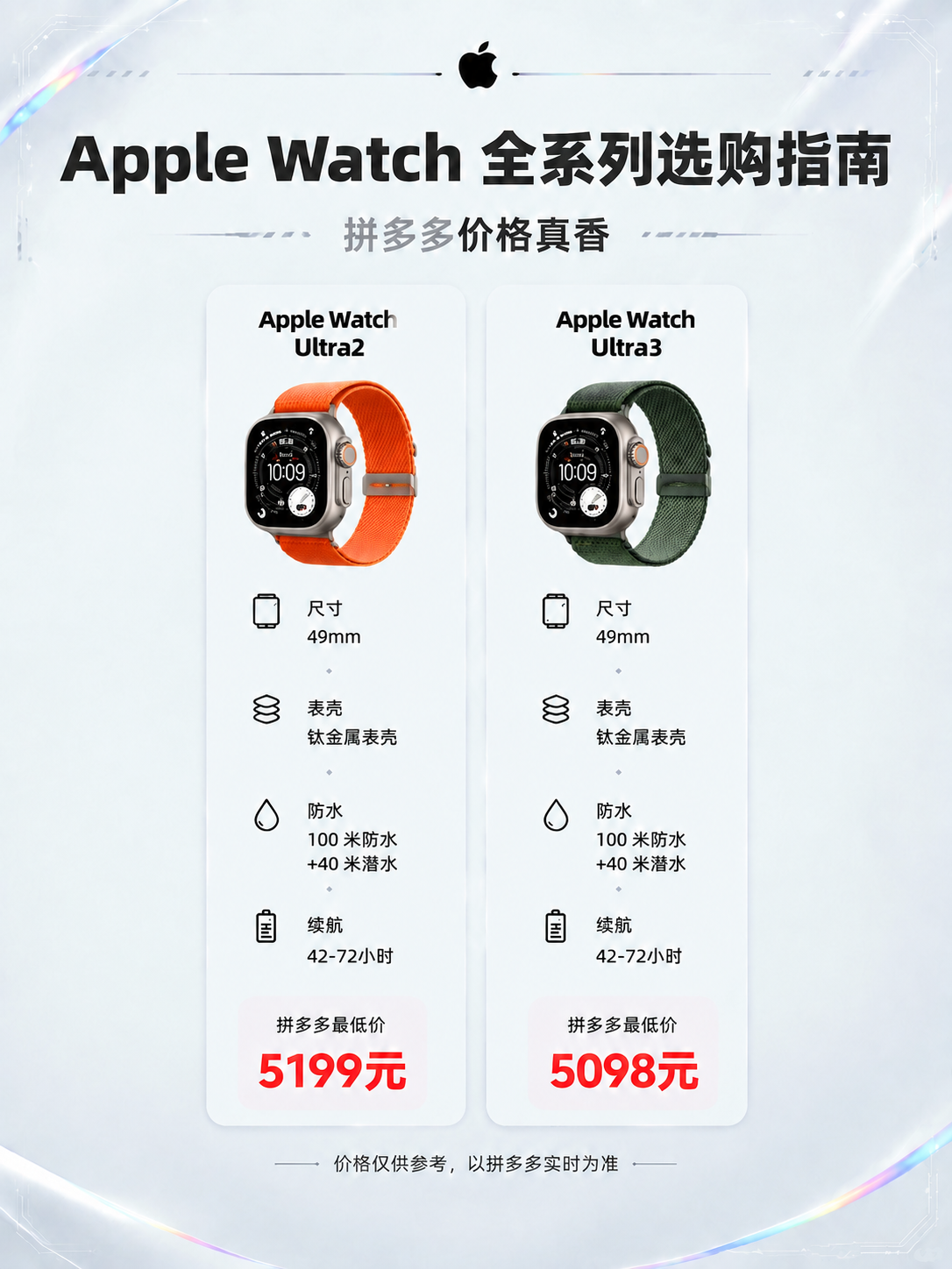 基于参考图，保持海报的所有元素、文字、排版、背景、标题、价格、… - 图片创意预览