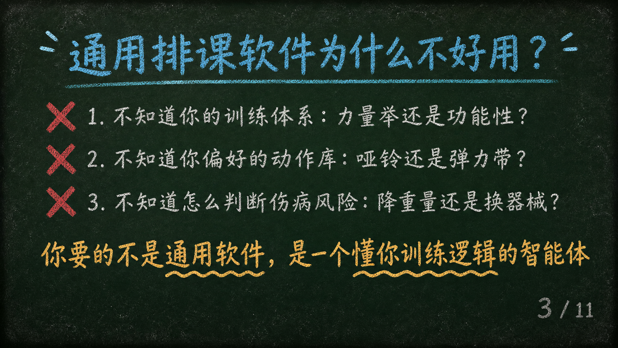 黑板报手绘风格PPT页面，深墨绿复古黑板底色#1A2B22，四… - 图片创意预览