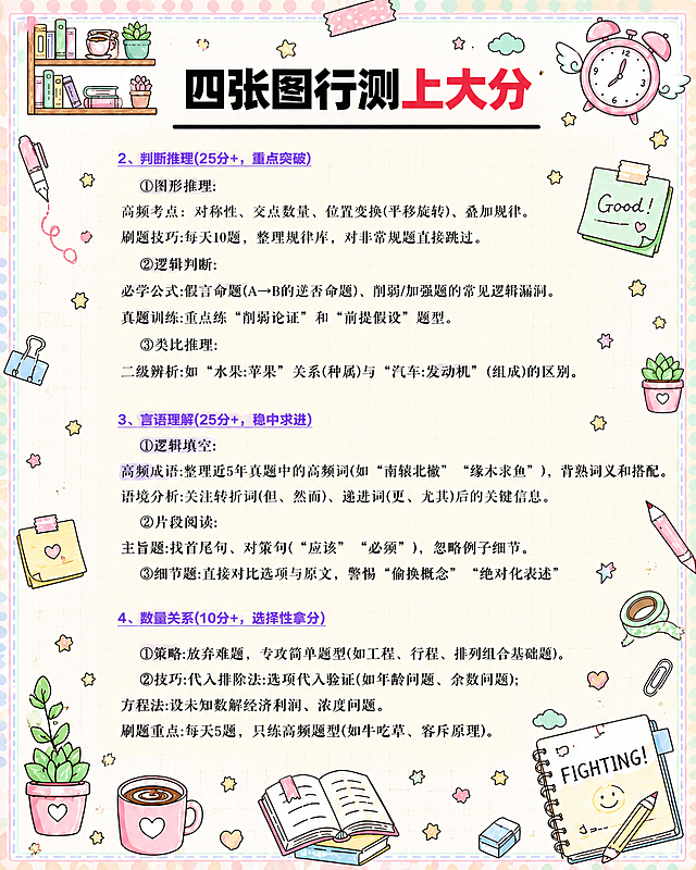 将【图3】改造成马卡龙手账涂鸦风格的小红书笔记内页，整体风格与【图5】保持一致（相似度约80%）。保留【图3】中所有文字内容不变，不得增删改字，不得遮挡任何原文文字。添加浅马卡龙色背景边框，四角有可爱文具类角落装饰。画面四周和文字间隙添加密集但不杂乱的小涂鸦装饰，包括文具、咖啡杯、星星、书本、便签、胶带、回形针、绿植、爱心等手账元素，涂鸦颜色为马卡龙粉、蓝、黄、绿浅色系，线条圆润可爱。重点关键词（判断推理、言语理解、数量关系、图形推理、逻辑判断、类比推理、逻辑填空、片段阅读）保留高亮效果，高亮色为马卡龙紫色/蓝色下划线或色块底。主标题「四张图行测上大分」保持顶部位置，字号适中但醒目。背景为浅米色笔记纸质感，带极淡网格。整体氛围：清新可爱、手账涂鸦风、备考学习感、信息层级清晰、文字全部可读。画质高清细腻，4K。
