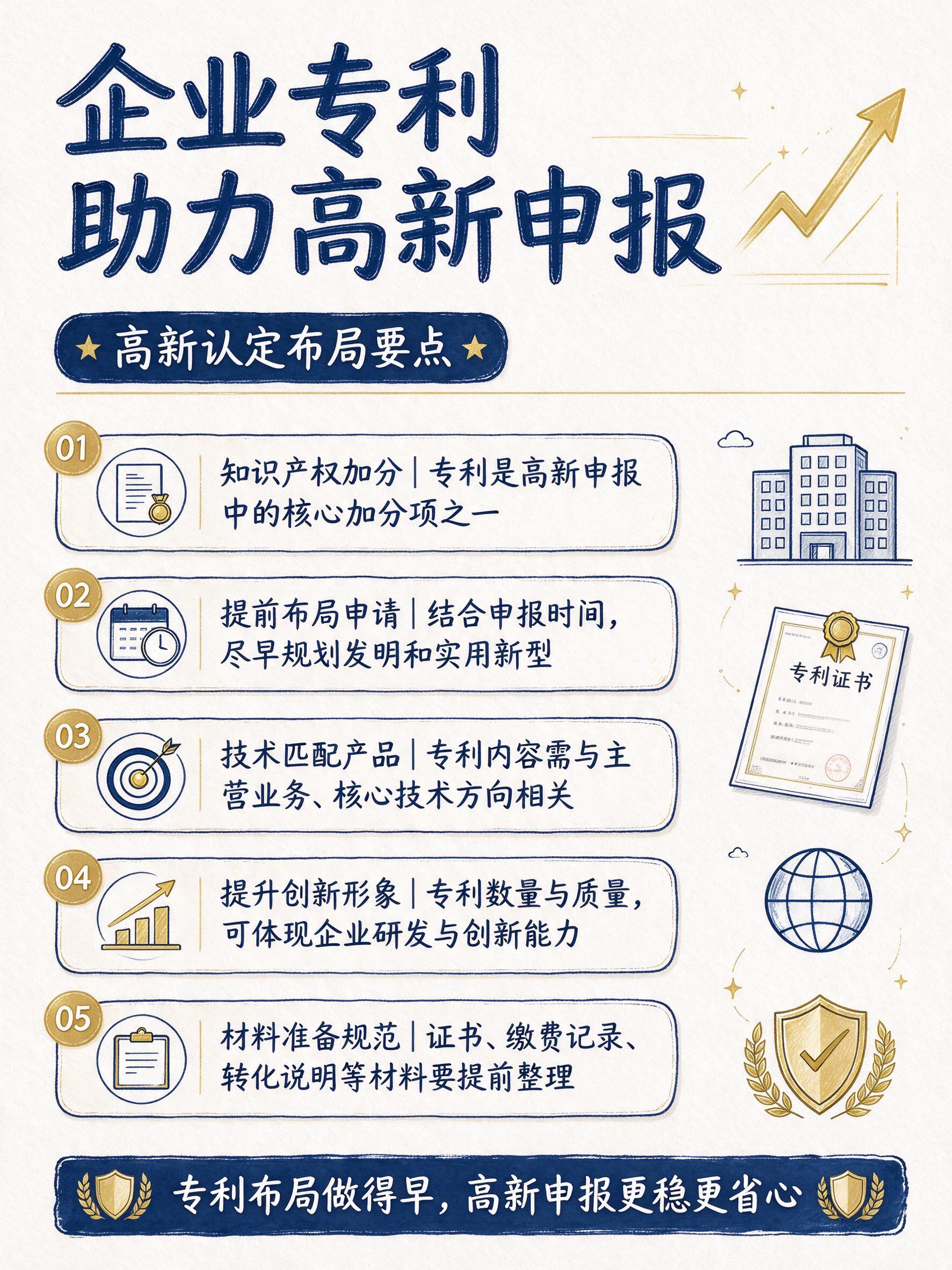 稿定 AI 图片作品 - 图片创意预览