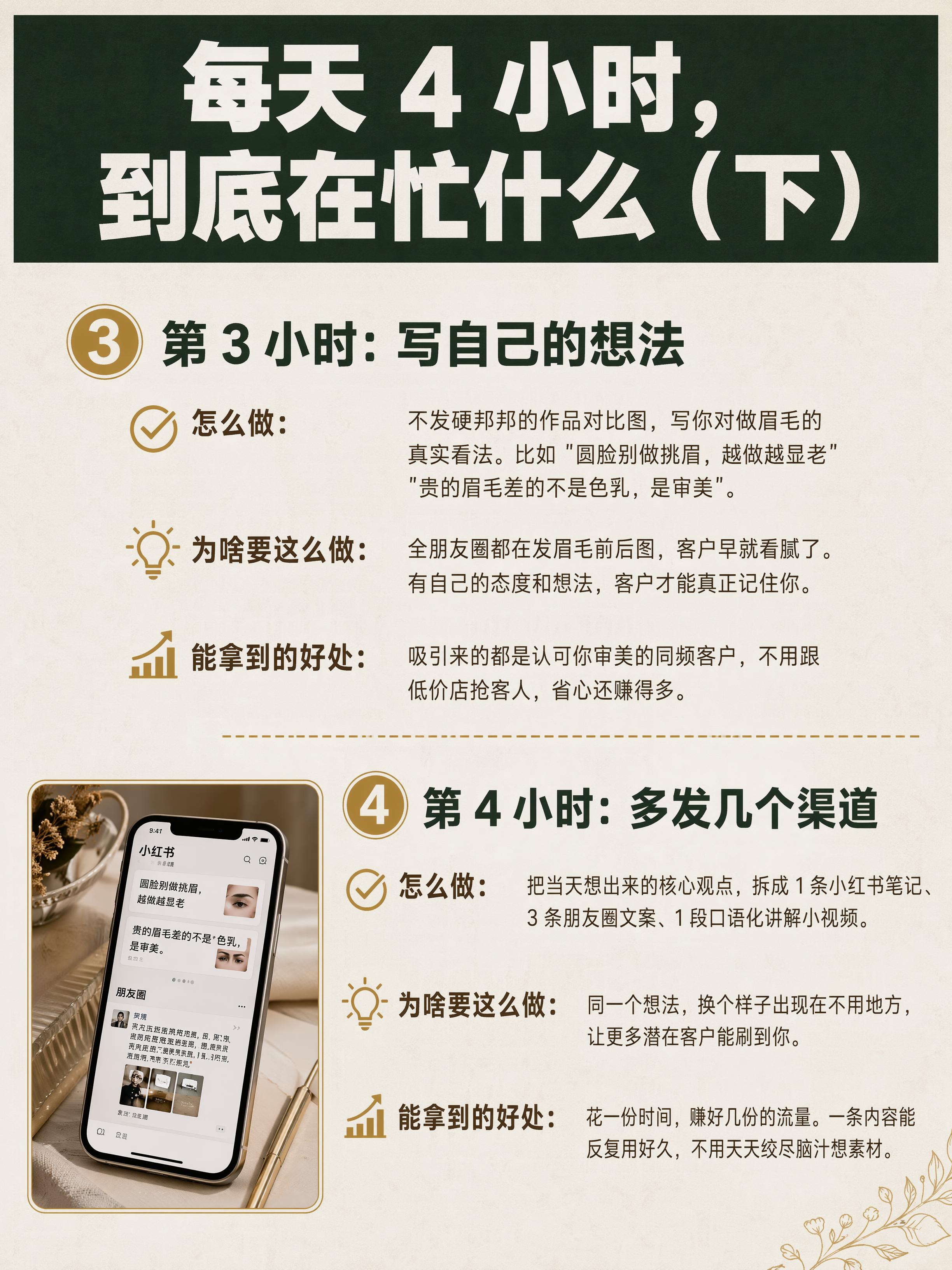 小红书笔记内页图文海报，配图大字，杂志海报风，成熟稳重高级感，… - 图片创意预览