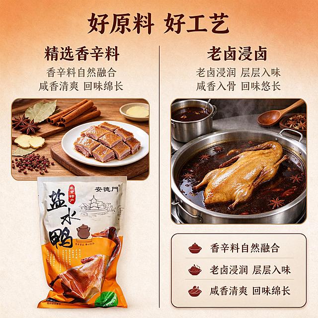 [商品] 使用【图1】安德门南京盐水鸭包装袋；保留包装袋整体结构、橙白配色、安德门Logo、"南京特产"红标、"盐水鸭"大字书法字体及所有包装文字；清晰化包装细节，不改变商品原貌。
[画面] 目标：卖点拆解，双栏证据型，原料+工艺双栏展示；构图：左右两栏布局，中间用细线分隔；左栏上方放原料香料图，下方放包装袋；右栏上方放卤制工艺图，下方放文字说明；两栏对称，信息清晰；双栏各占画面45%，间距适中。
[视觉] 套系策略：风格=高清美食摄影质感，鲜活明亮暖调；标题字=粗黑体，厚重有力；正文字=简洁无衬线体；主色=暖橙+米白；背景延展=暖橙到米白渐变，带细腻纸张纹理；强调色=深棕红，仅用于小面积图标和标签；标题色=深棕；正文色=暖灰；组件=圆角图片、分隔线、信息卡；光影=左前侧暖柔光，自然食物光影。
[文字] 顶部主标题"好原料 好工艺"，左栏小标题"精选香辛料"，右栏小标题"老卤浸卤"，下方各配2行短说明；所有文字横排。
[规格] 图片比例1:1正方形，2K分辨率，无人物，无手工、百年、地道、传统、现做现发、冷链运输、老字号、正宗、夸大宣传、破损包赔、礼盒装字样，避免变形、错字、文字过小、冷蓝背景、产品颜色改变、包装文字错乱。