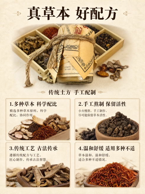 [第3屏] 草本配方核心卖点解析，展示土方断续膏天然草本成分。
[氛围/风格] 天然养生风，质朴自然氛围，图文清晰展示，真实可信质感。
[元素布局] 本屏使用【图1】产品主体，2x2四宫格版式，上方居预览效果