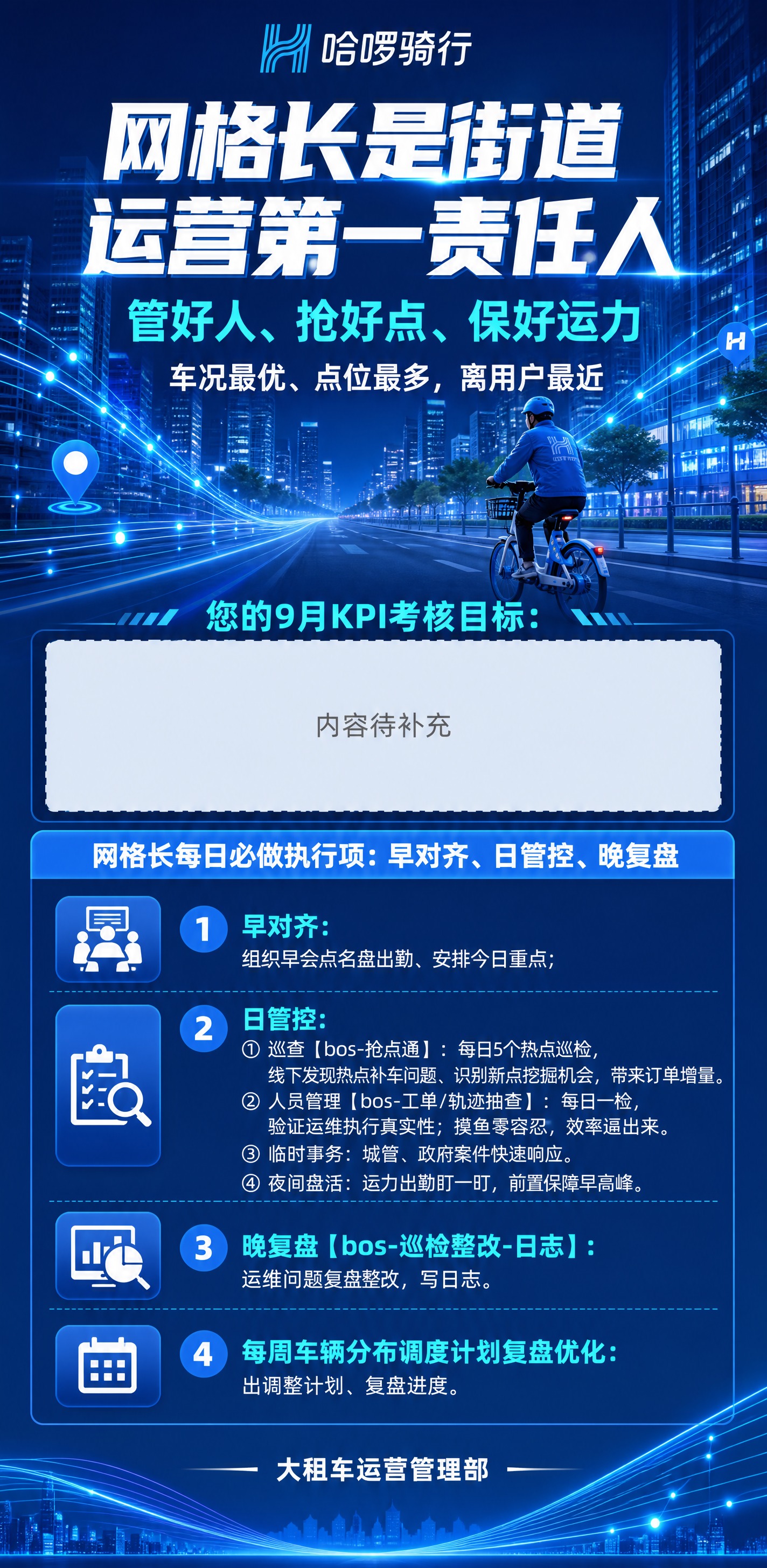 一张哈啰蓝色系的企业内宣竖版海报，主题为网格长9月KPI考核目… - 图片创意预览