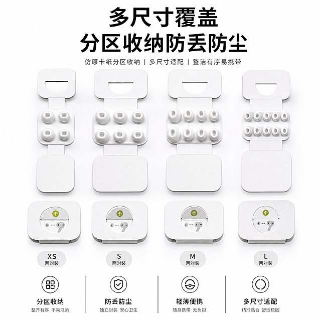 电商主图，AirPodsPro3替换耳帽卡纸套装，展示包装优势，仿原卡纸分区收纳设计，配文案"多尺寸覆盖 分区收纳防丢防尘"，简洁白底，电商主图风格