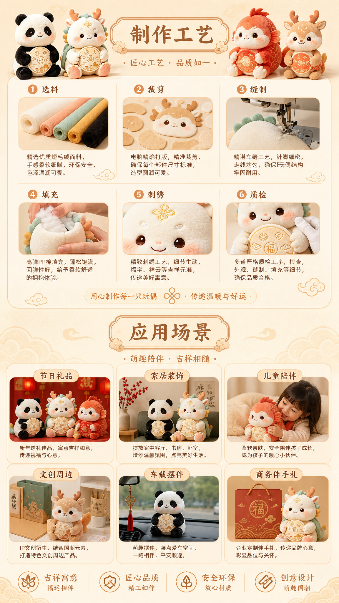 参考图中龙形、熊猫形、鱼形等毛绒玩偶的可爱Q版风格与毛绒质感，… - 图片创意预览